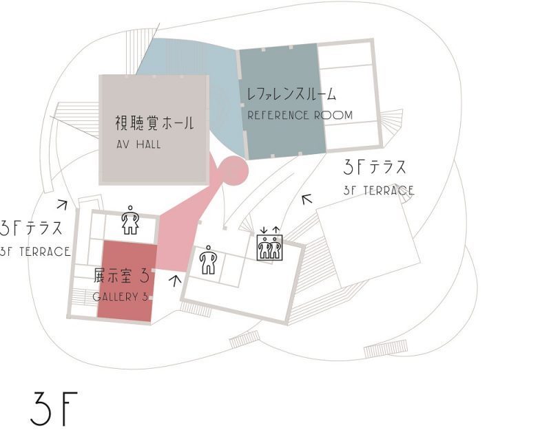 太田市美术馆图书馆标识导视设计2
