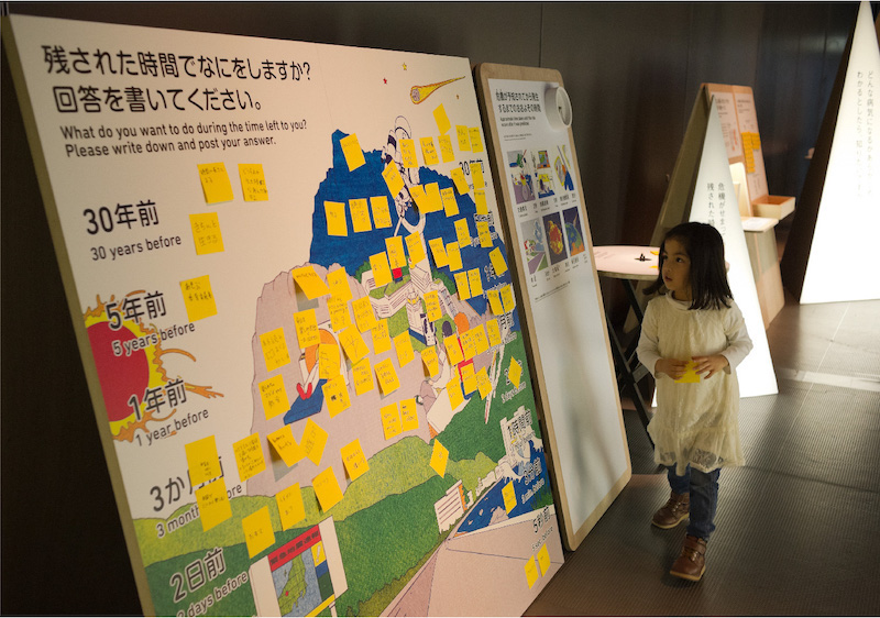 日本科学未来博物馆标识导视设计5